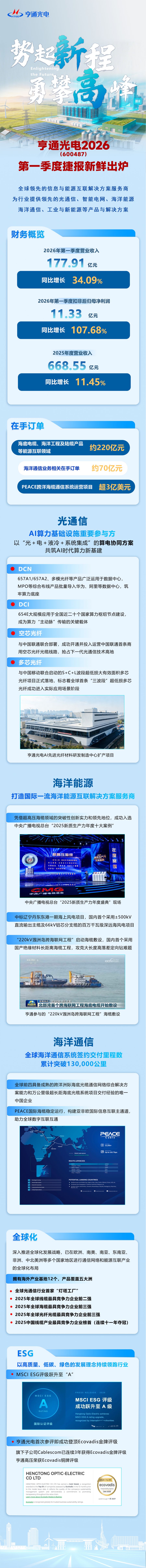 年报-最终5.jpg